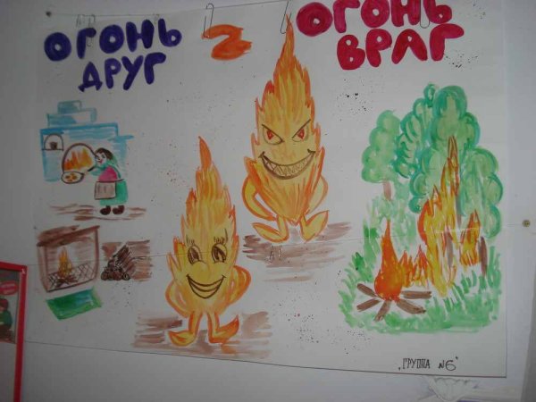 Огонь-друг огонь-враг рисунки