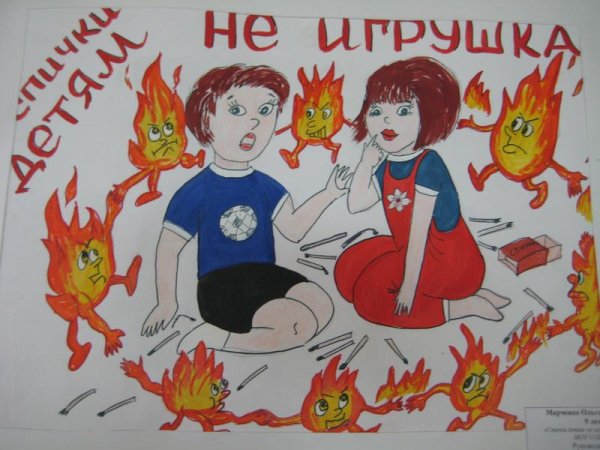 Плакат на тему пожарная безопасность