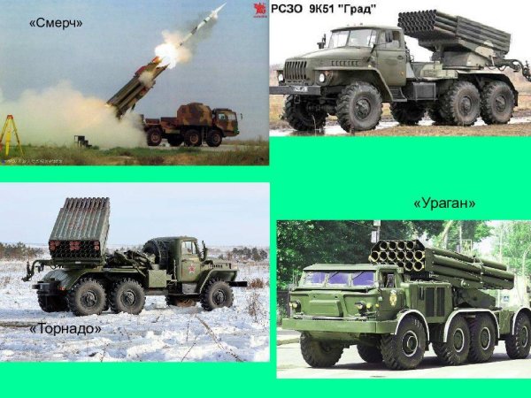 Торнадо РСЗО