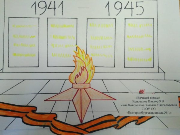 Описание рисунка вечного огня