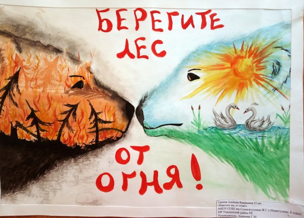 Рисунок на тему смелым покоряется огонь