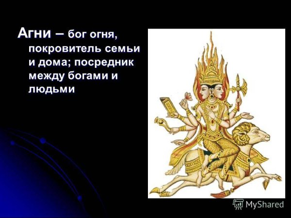 Агни Бог огня