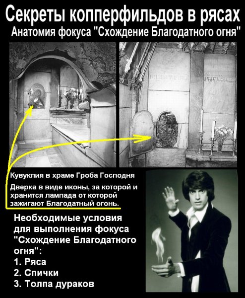 Благодатный огонь разоблачение