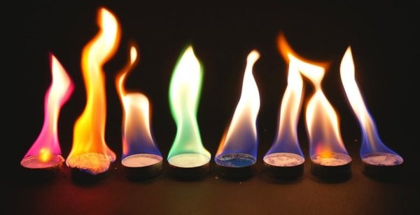 Цветное пламя