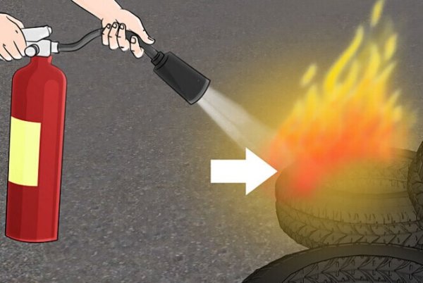 Огнетушитель горит
