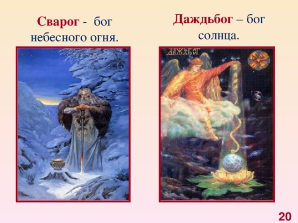 Перун Даждьбог Сварог Ярило