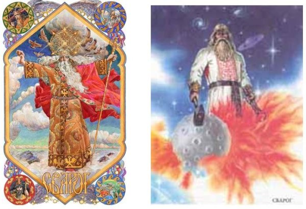 Сварог Бог кузнец у славян