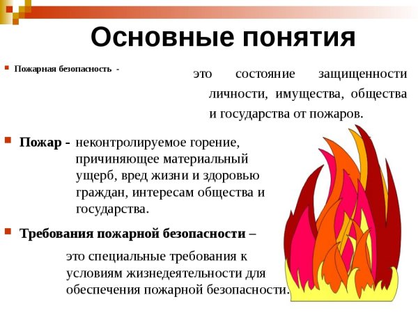 Термин требования пожарной безопасности