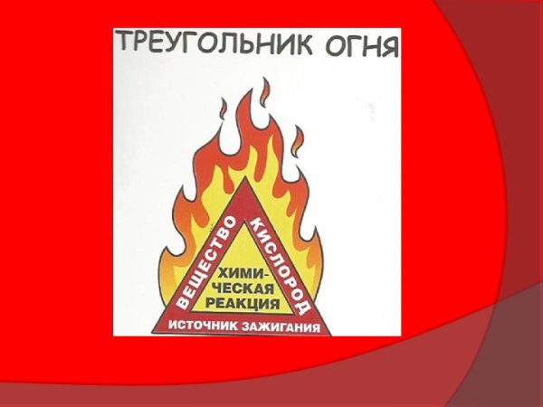 Треугольник пожара