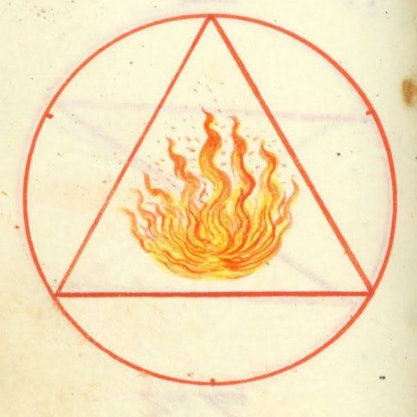 Алхимические символы стихий