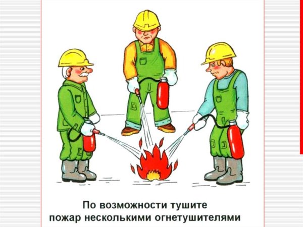 Правила работы с огнетушителем в картинках