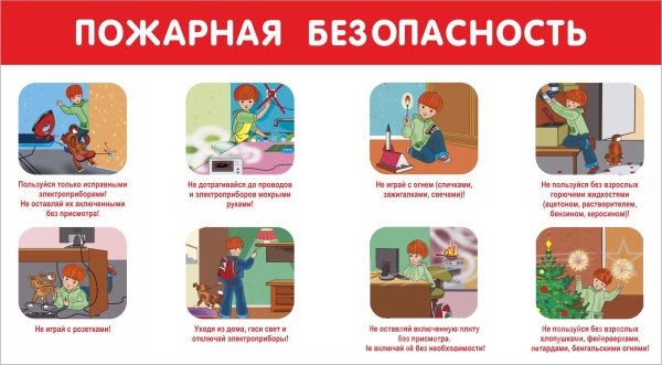 ТБ по пожарной безопасности для детей