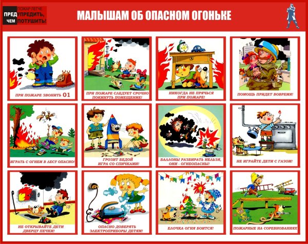 Пожарная безопасность для детей
