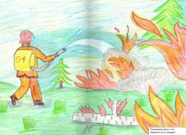 Рисунок на тему пожар