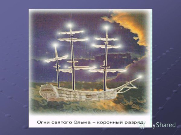 Коронный разряд огни Святого Эльма