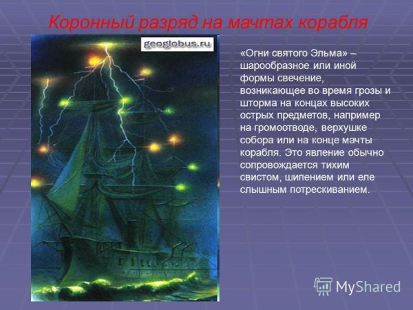 Коронный разряд огни Святого Эльма