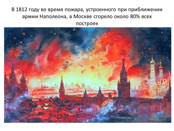 Москва горит Кремль в 1812