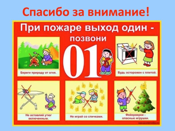 Пожарная безопасность для детей