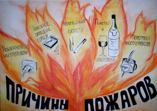 Плакат Наттем пожарная безопасность