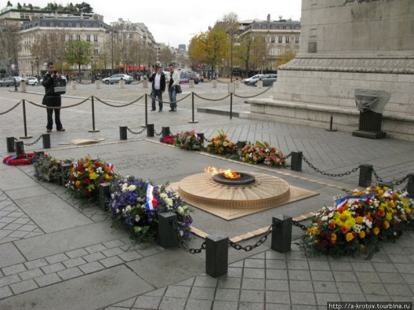 Вечный огонь в Париже у Триумфальной арки