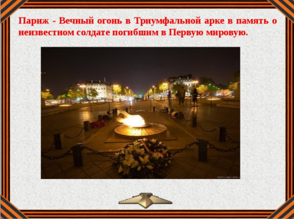 Вечный огонь в Париже у Триумфальной арки