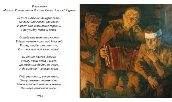 Стихотворение в землянке Сурков текст