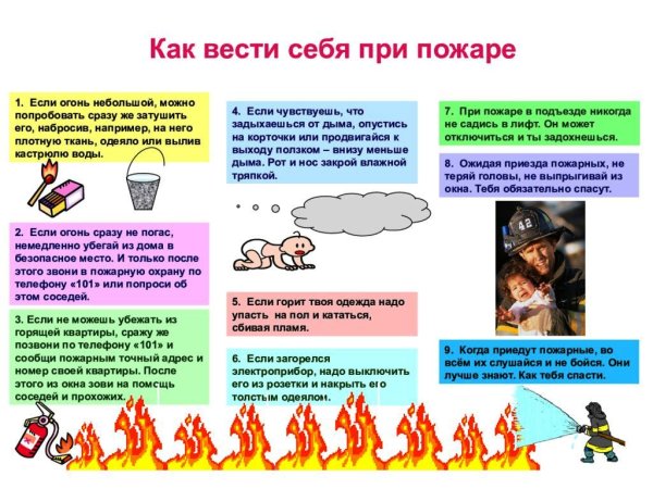 Буклетик на тему пожарная безопасность