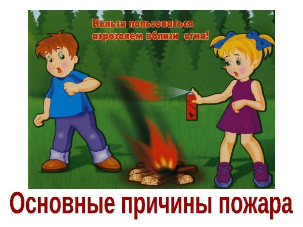 Пожарная безопасность в лесу для детей