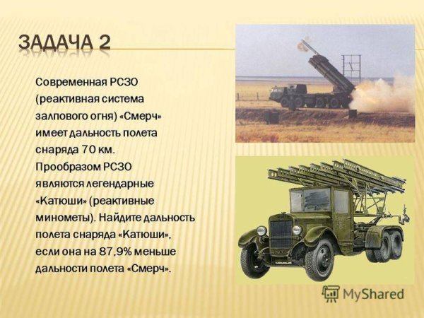 РСЗО Торнадо-г дальность стрельбы