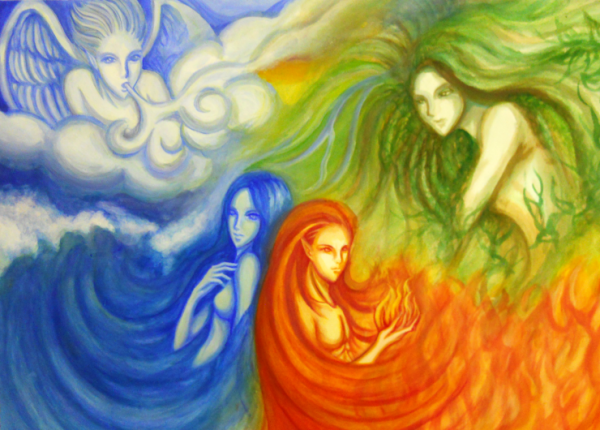 Элементы природы