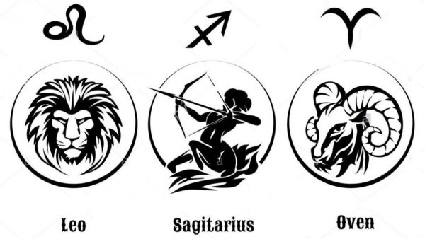 Знаки зодиака для гравировки