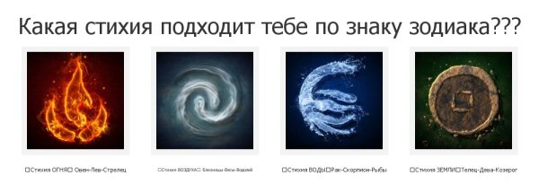 Знаки зодиака по стихиям воды земли воздуха и огня
