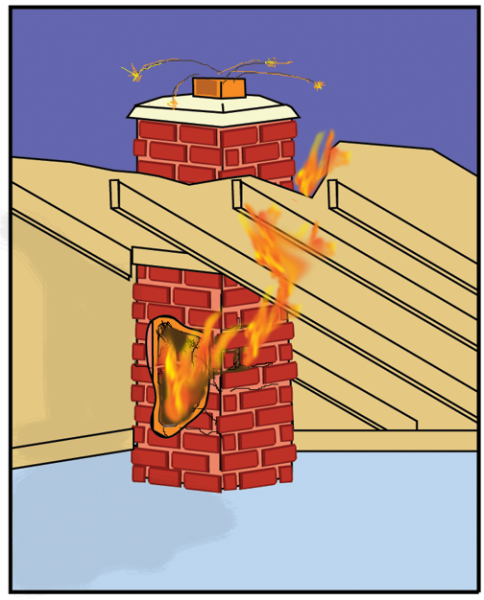 Огонь из дымохода