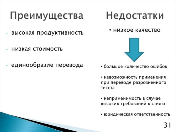 Преимущества недоставка