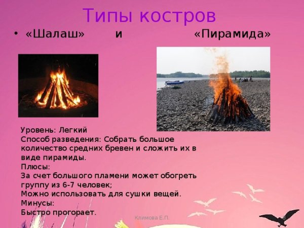 Вид костра пирамида