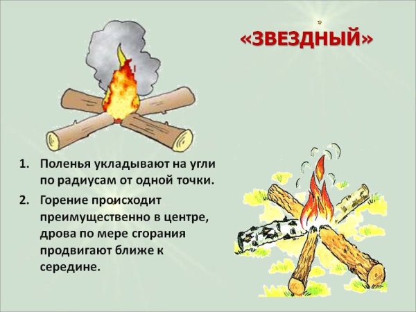 Типы костров Звездный