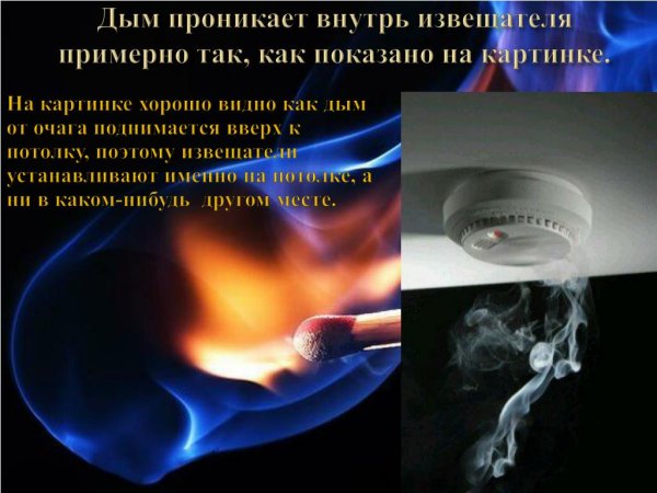Дым очаг