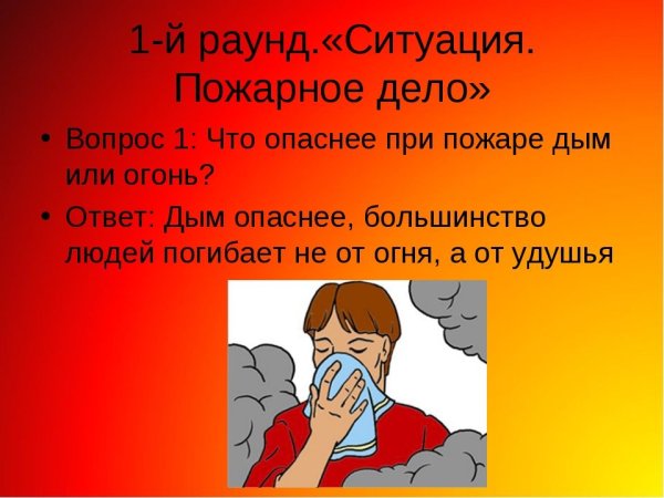 Самая серьезная опасность при пожаре