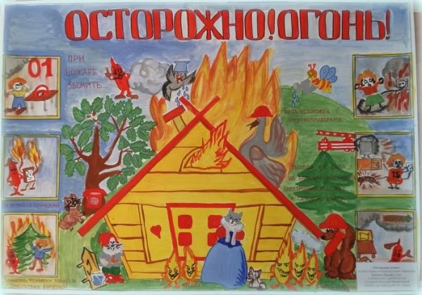 Плакат на тему пожарная безопасность