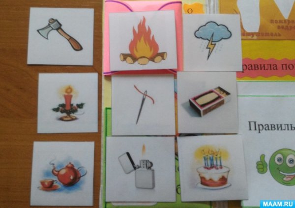 Дидактические игры по пожарной безопасности