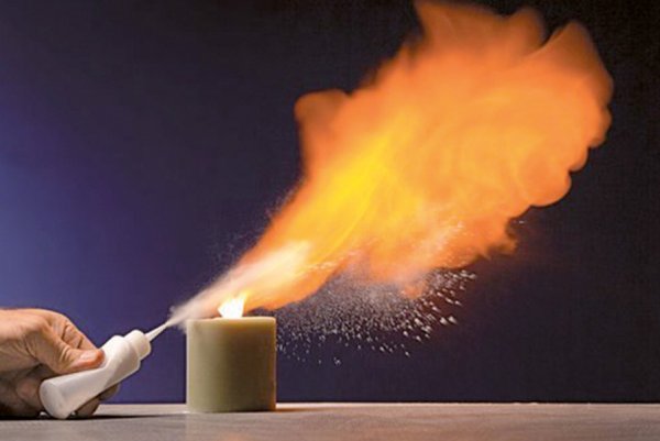 Горение жидких горючих веществ