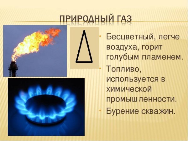 Природный ГАЗ