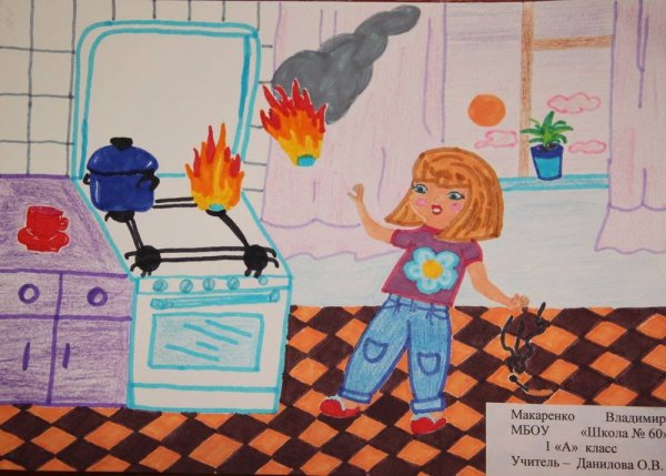 Рисунок пожарная безопасность