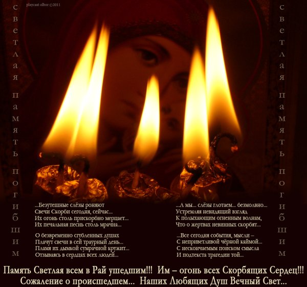 Свечи об усопших