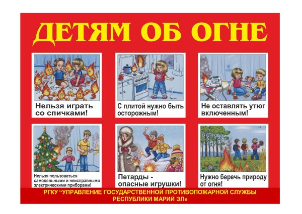 Плакаты по пожарной безопасности для детей
