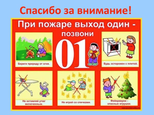 Пожарная безопасность для детей