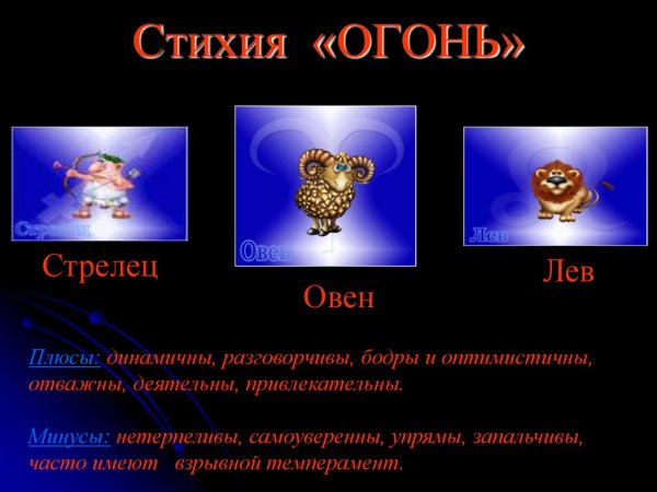 Огонь Лев Овен Стрелец