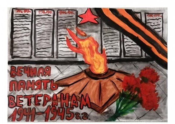 Плакат Вечная память