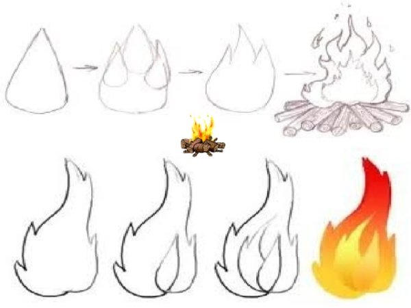 Рисунки огня карандашом для начинающих