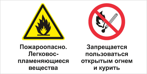 Пользоваться открытым огнем запрещено табличка